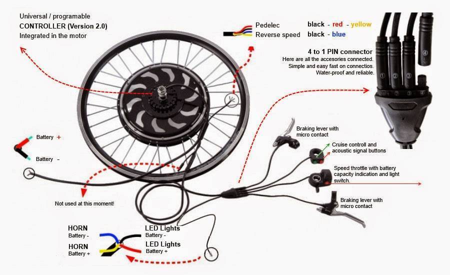 мотор колесо от самоката на велосипед | Дзен